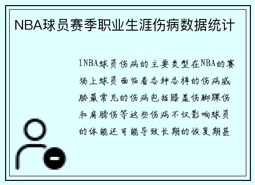 NBA球员赛季职业生涯伤病数据统计